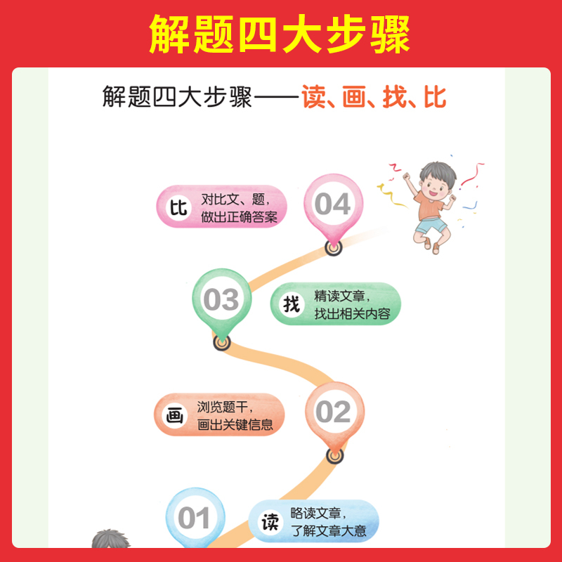 [语文]阅读真题80篇 小学二年级 [正版]2025版一本小学英语阅读训练100篇三年级四年级五年级六年级小学英语阅读真