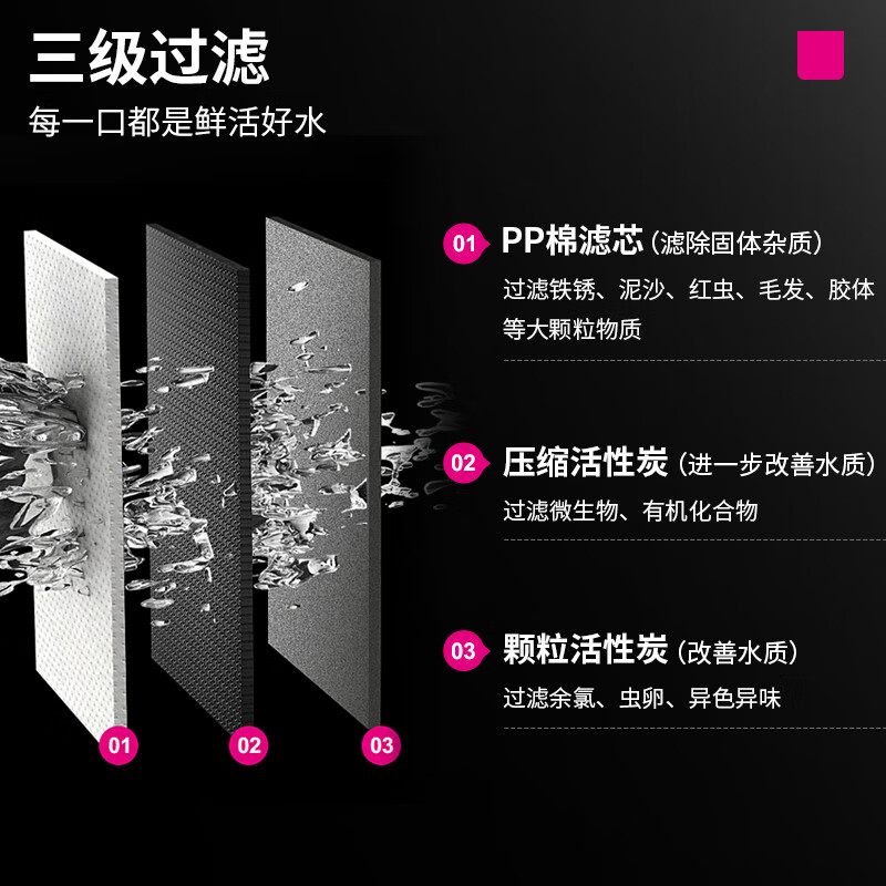 乐创(lecon)开水器大型开水机烧水炉电热饮水机办公室学校温热型直饮水机HK-2BE高清大图