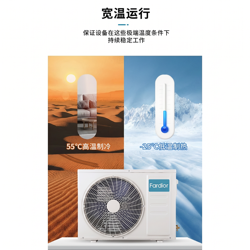 法迪欧空调KFR-35GW/LA1 新一级能效、全直流变频、高温自清洁高清大图