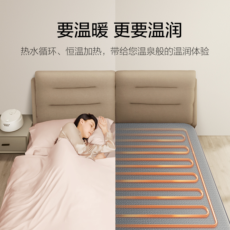 AO史密斯佳尼特水暖毯 水暖电热毯 水暖炕 水循环电热毯 暖风机电热取暖器家用单人双人智能CXM-15J1S高清大图