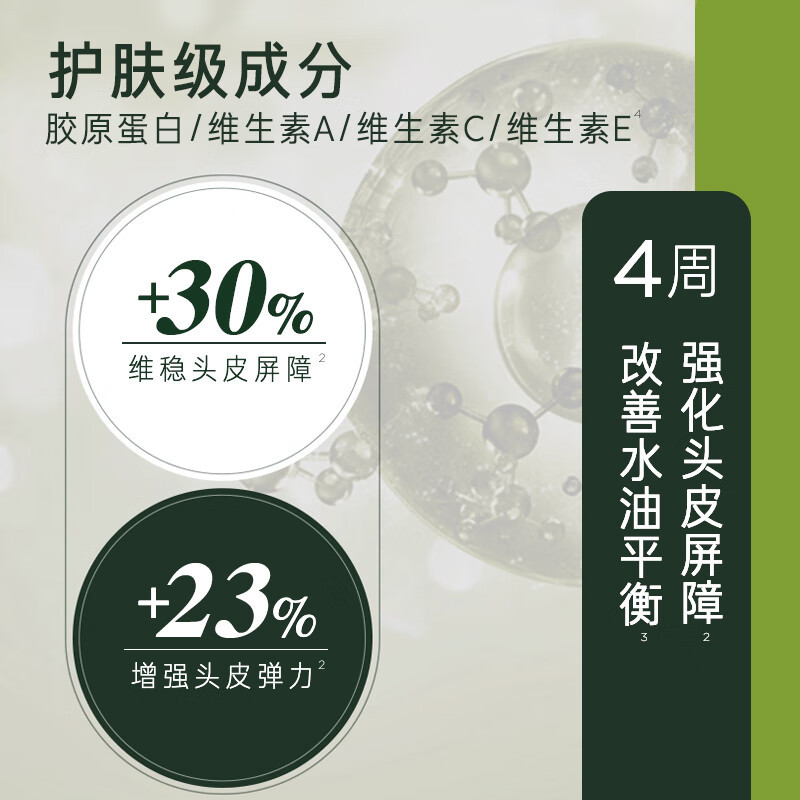 RYO橄榄吕头皮盈韧护理洗发水护发乳清洁保湿芳香修护紧致舒缓控油护发防断发洗发露洗头膏护发素洗护套装580ml*2高清大图