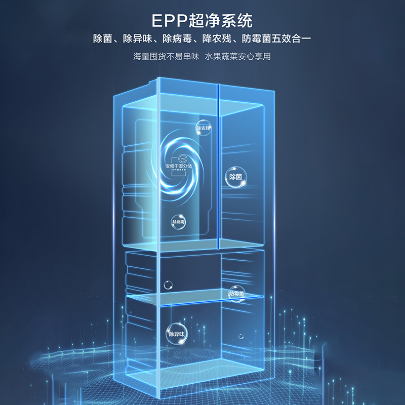 海尔(Haier)BCD-483WGHFDB9W1U1 483升法式多门一级变频 超薄零嵌 EPP超净系统 和景冰箱