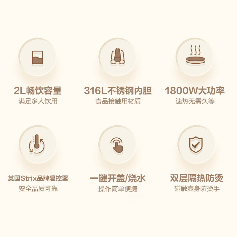苏泊尔(SUPOR)电热水壶2L大容量316L不锈钢大功率速热防烫易洁简单便捷复古象牙白 SW-20S86A 象牙白高清大图