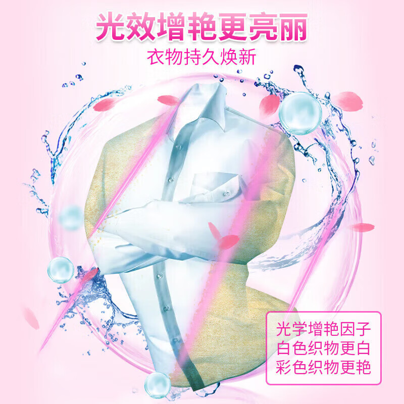 活力28 薰衣芬芳洗衣粉 双重去渍深层洁净(1kg/1袋)高清大图