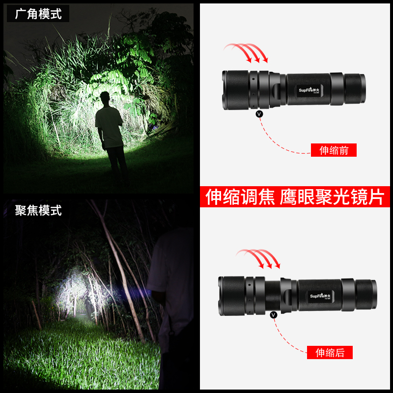 久量神火F3变焦强光手电筒调焦可充电迷你LED户超亮远射特种兵