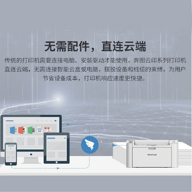 奔图(PANTUM)P2518nw A4黑白激光打印机手机远程云打印无线WiFi黑白激光打印机办公网络小型家用学生作业高清大图