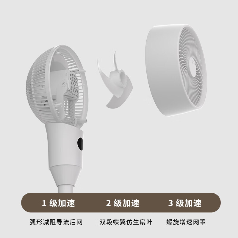 SEEDEN 6寸智能语音立式空气循环扇家用台式电风扇办公室轻音遥控摇头台扇西点循环扇XD-1520FB(加高款)高清大图