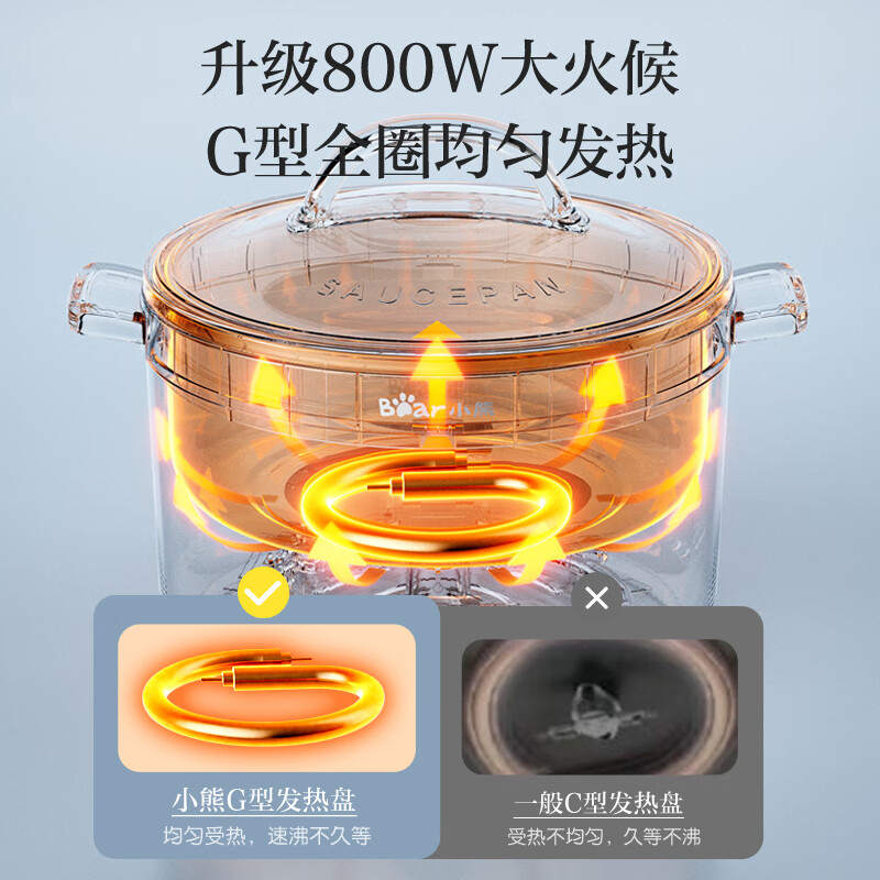 小熊(bear) DRG-E17D2电热锅 煮蛋器蒸蛋器宿舍小电锅 多功能多用途电热锅高清大图