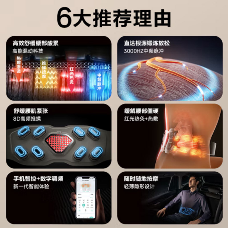 [Y]skg腰部按摩器 G7-1豪华款 金腰带暖腹护腰椎暖宫脉冲按摩仪(单位:台)