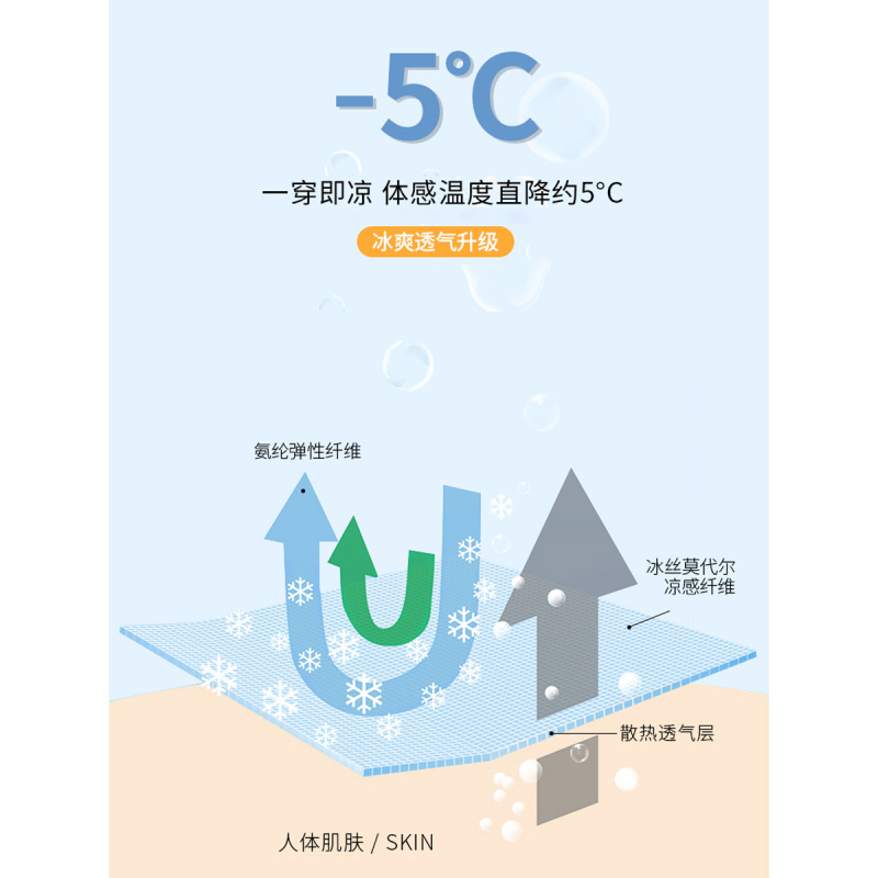 冰丝篮球马拉松田径跑步运动健身训练套装背心T恤男夏季装备短裤