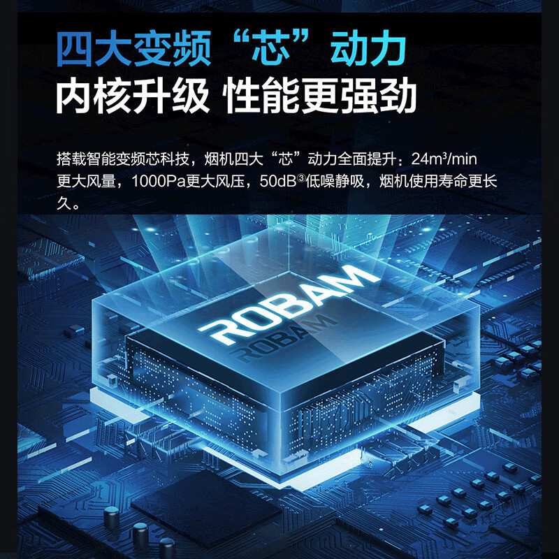 老板(ROBAM)侧吸烟灶套餐 25m³油烟机灶具套装 烟灶套装 烟机灶具 28X6ST+37B7X(天然气)高清大图