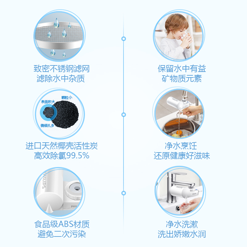 飞利浦(PHILIPS)水龙头净水器 厨房过滤净水机 WP3828/00