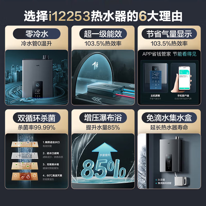 华帝(vatti)16升燃气热水器急速零冷水 增压瀑布浴双循环杀菌 超一级能效智能防冻节省气量显示 i12253-16高清大图