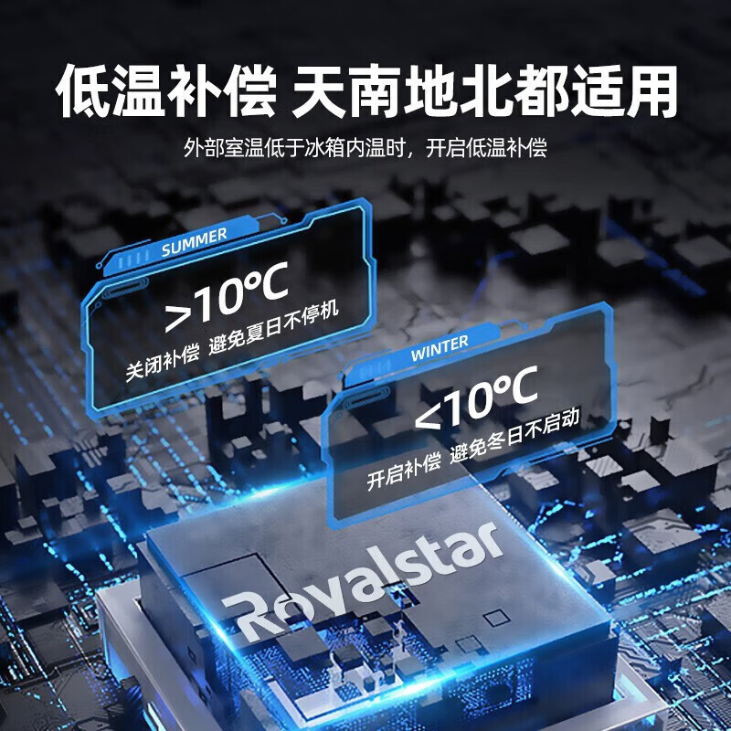 荣事达(Royalstar)106升双门冰箱迷你小型一级能效双开门家用节能省电宿舍租房冷藏冷冻电冰箱高清大图