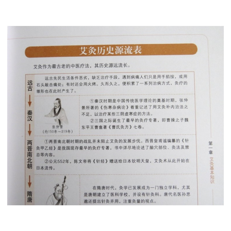 [正版]图解简单艾灸不生病 图解健康大学堂 艾灸治百病中医养生保健大全 经络穴位书籍家庭自我理疗实用教科书