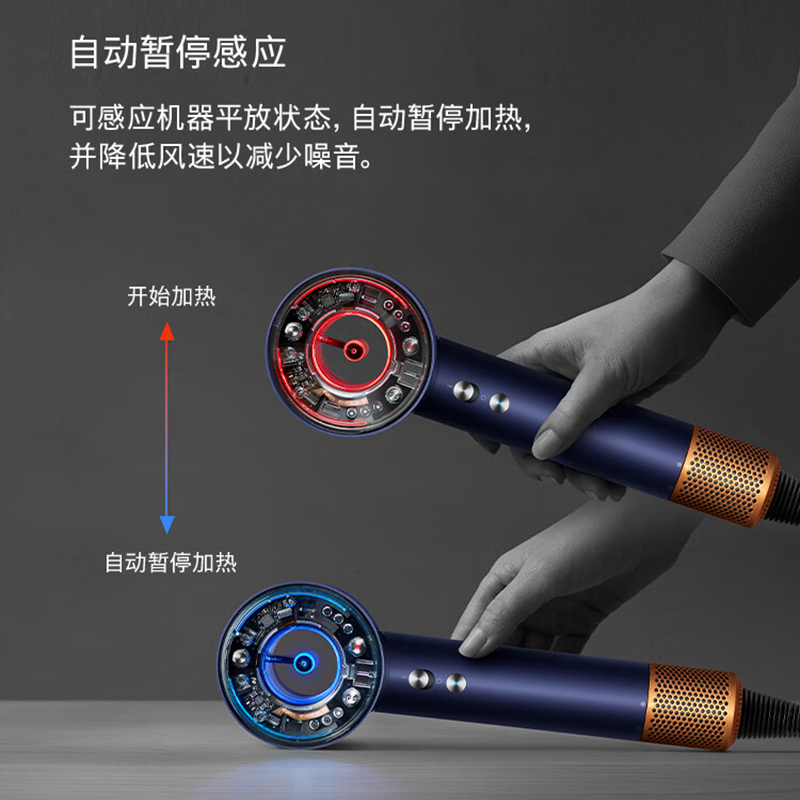 戴森(DYSON)智能负离子速干护发电吹风HD16珊瑚铜色高清大图