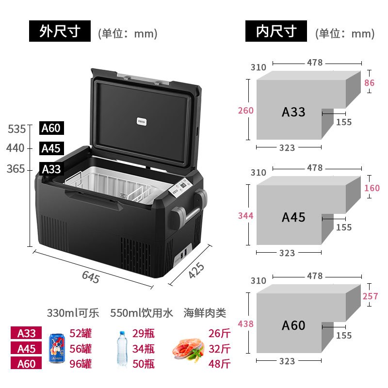 英得尔车载冰箱A33重卡24v12v户外大容量车家两用压缩机制冷制冰便携式冰箱