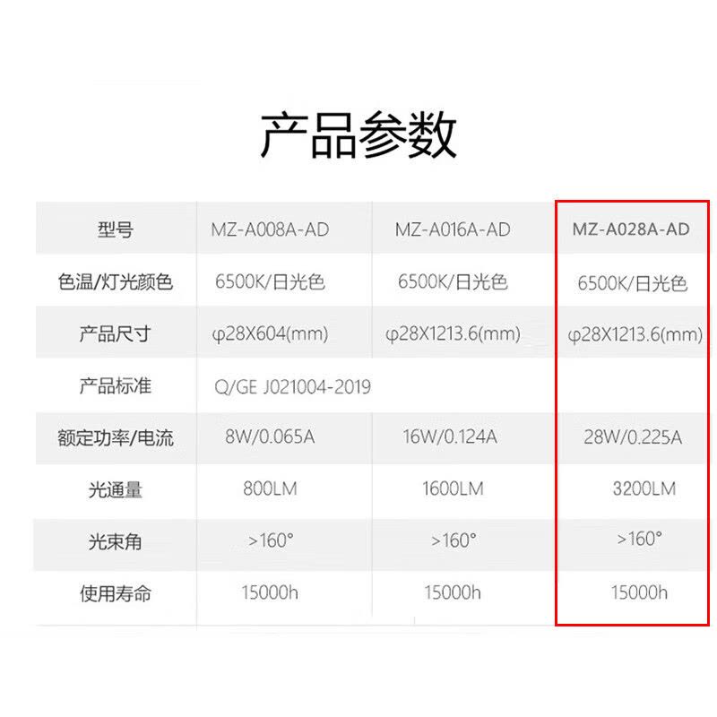 公牛(bull)MZ-A028A-AD/T8灯管65K,G13,1.2m,28W1.2米LED灯管图片