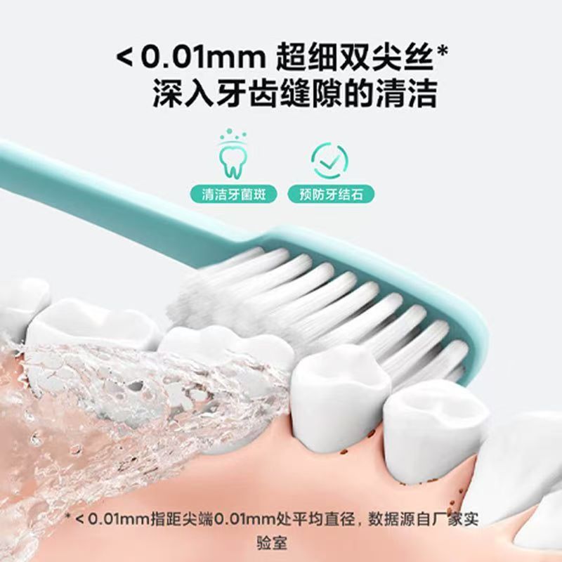 小米日常元素抗菌小方刷软毛牙刷成人款超细纳米独立包装敏感牙龈高清大图