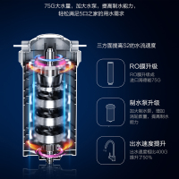 苏泊尔(SUPOR)DR1S2净水器 复合滤芯 RO反渗透膜 屏幕显示厨下是净水器 直饮
