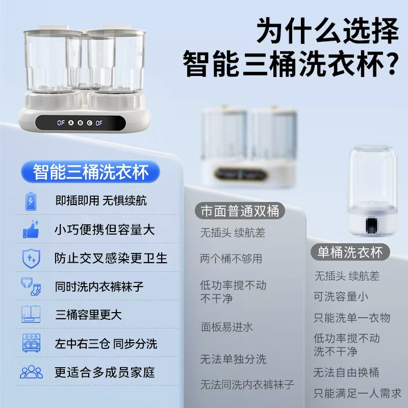 卡兰蒂内衣裤专用迷你洗衣机三杯旗舰款99高清大图