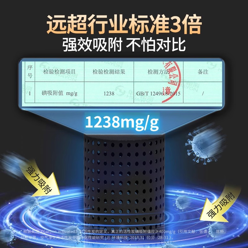 绿之源 MN25 高碘值除醛炭包 600g/盒(50g*12包) Z-7375(影)高清大图