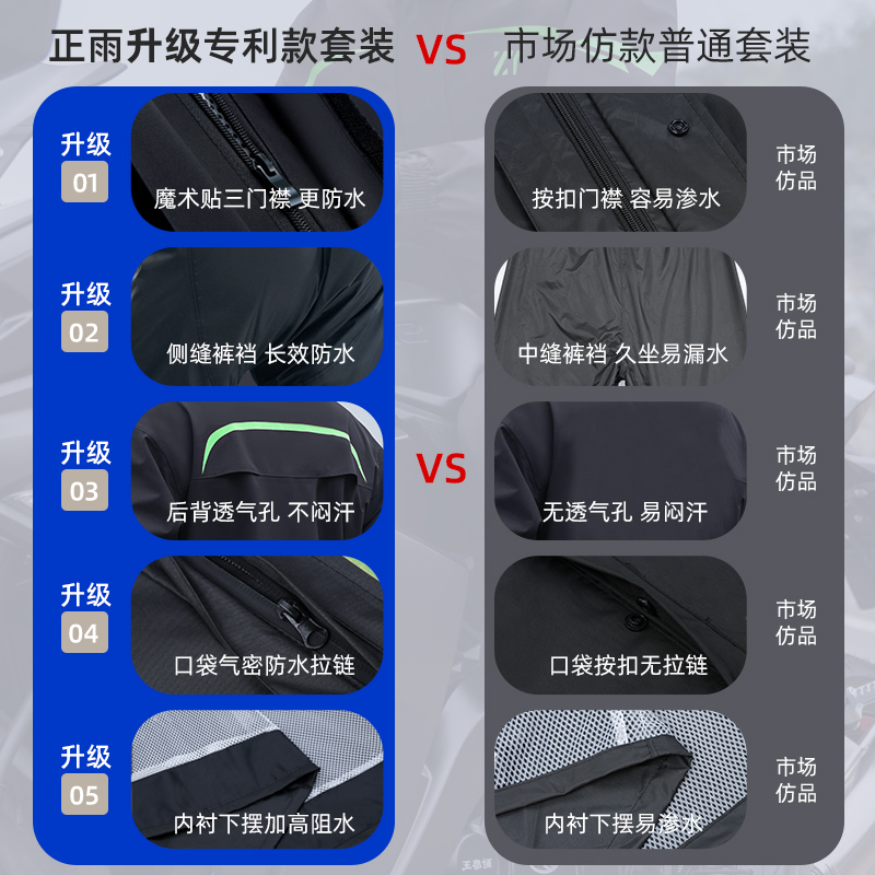 正雨秋冬摩托车雨衣套装女成人分体式厚款全身防暴雨骑行外卖骑手9063高清大图