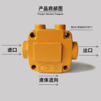 大流量柴油过滤器油罐车油泵车载加油机过滤网滤芯6分1寸1.5寸2寸 工业品定制 3寸钢芯/纸芯总成+75插管接头