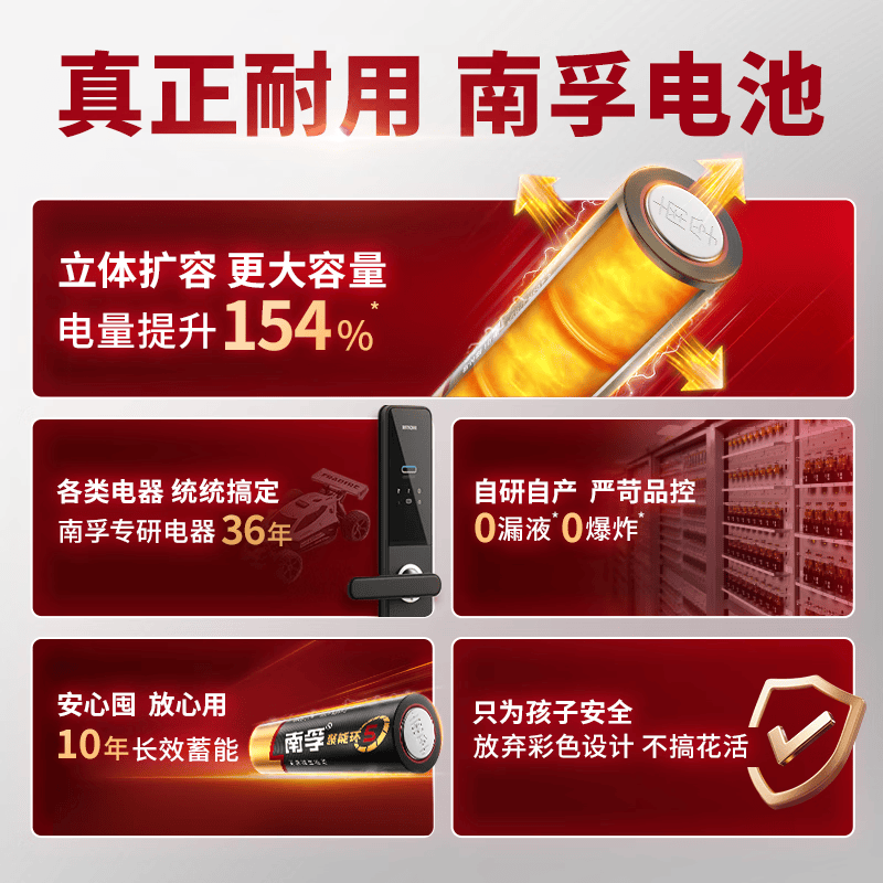 南孚七号LR03碱性电池 聚能环5代 适用遥控器/体脂秤/血压计/计算器/耳温枪/血糖仪等 7号 12粒/卡 单位 粒高清大图