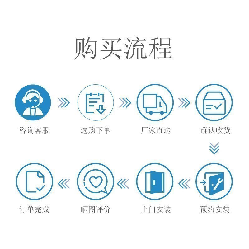 酷风(Coolfree)大1匹家用中央空调定频冷暖冷暖电辅嵌入式风管机一拖一美的出品GRD26T2W/Y-CF