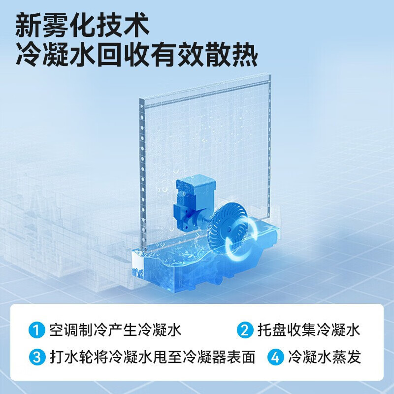美的(Midea)移动空调单冷1匹免安装小型一体机宿舍厨房空调无外机免安装KY-20/N7Y-PHA(JW)