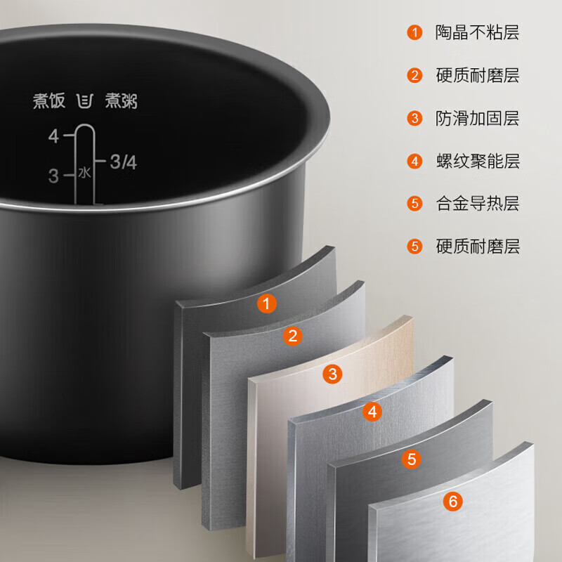 苏泊尔 (SUPOR) 电压力锅5L双胆 SY-50YC5007高清大图