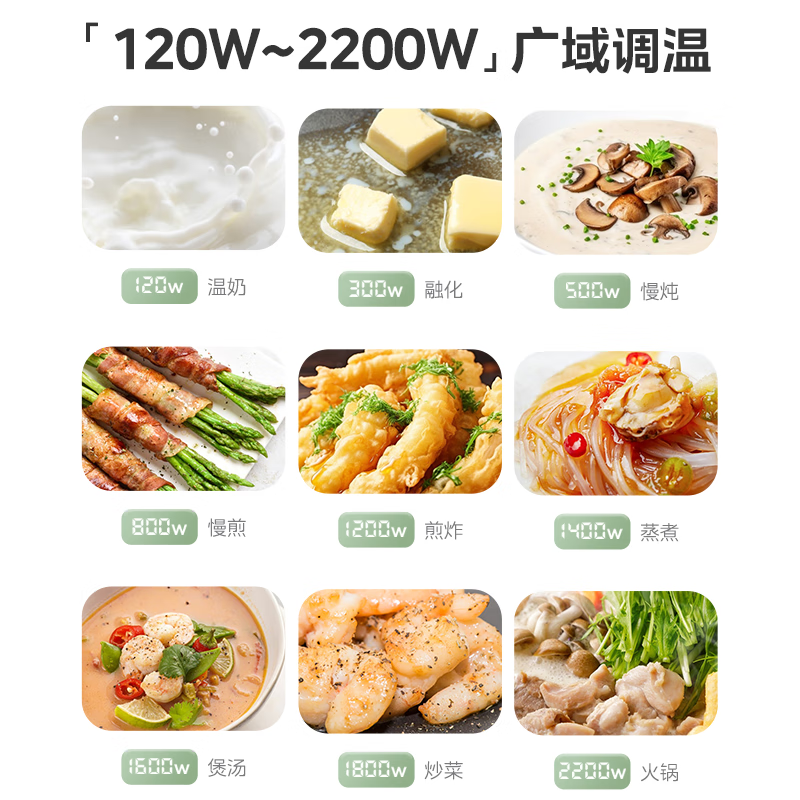 美的(Midea)电磁炉多档调节家用火锅炉2200W大功率爆炒一体玻璃面板匀火加热 MC-E22BHT03高清大图
