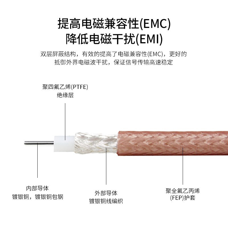 博扬 N公-BNC公射频线50欧高频RG316超柔镀银屏蔽SFF50-1.5高温线(0-3G) BY-316-N/BNC