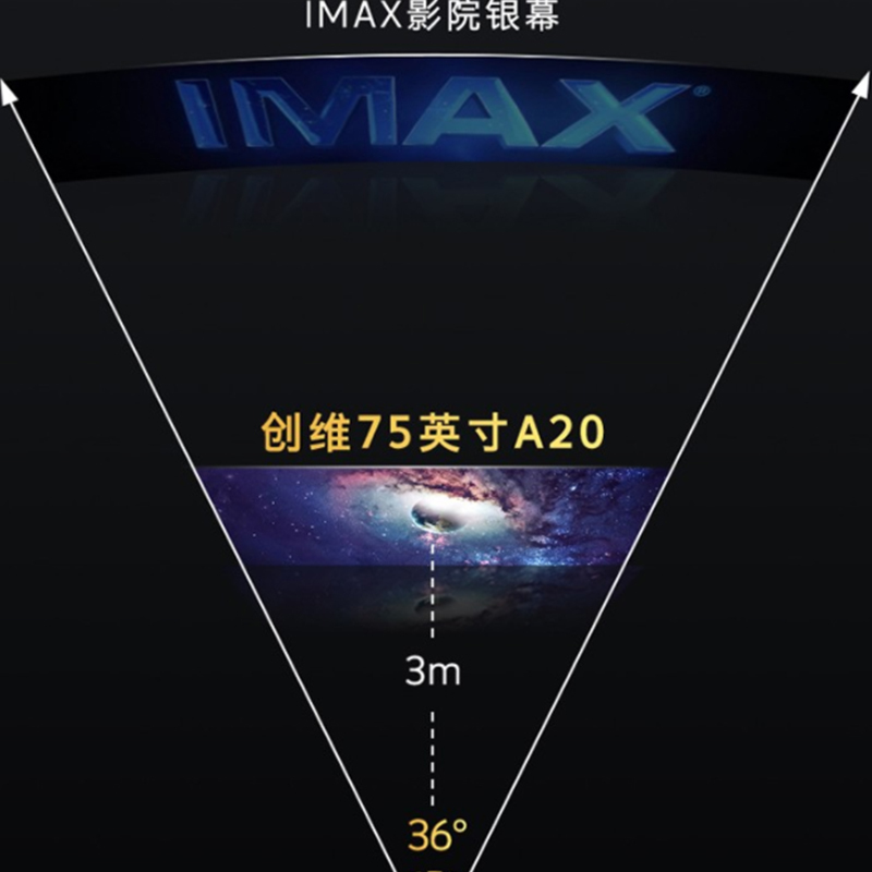 创维(Skyworth) 免摇声控护眼防蓝光视频通话
