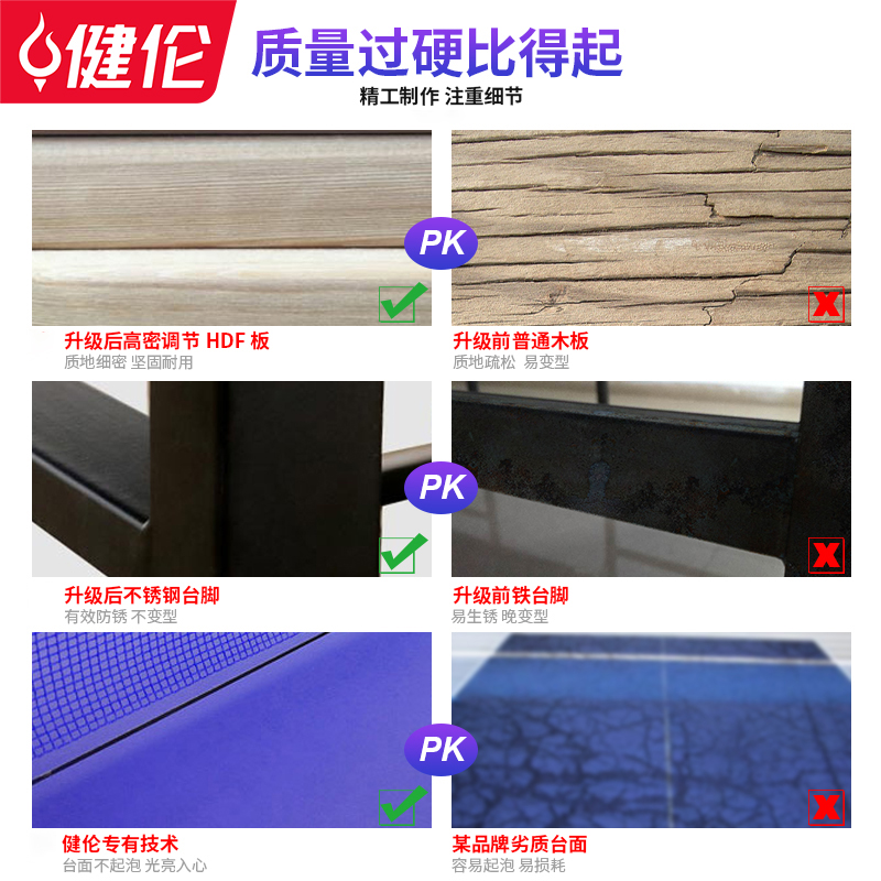 健伦乒乓球桌可折叠式室内带轮可移动式标准乒乓球台 JLP328GC高清大图