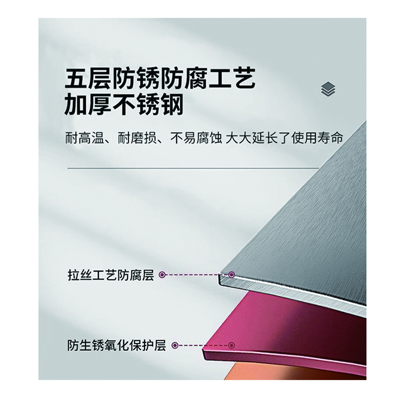 鑫龙悦不锈钢桌120*60cm张高清大图