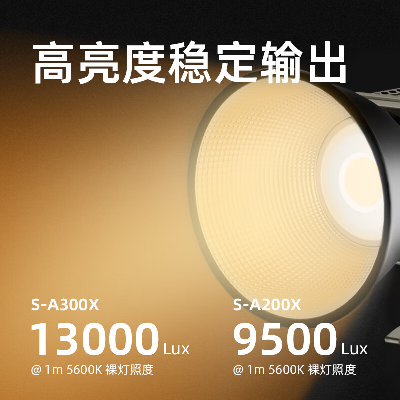 数魅名匠300W双色温直播间补光灯摄影美颜灯室内视频影视灯专业设备全套 单灯(APP版)双色温 A300X高清大图