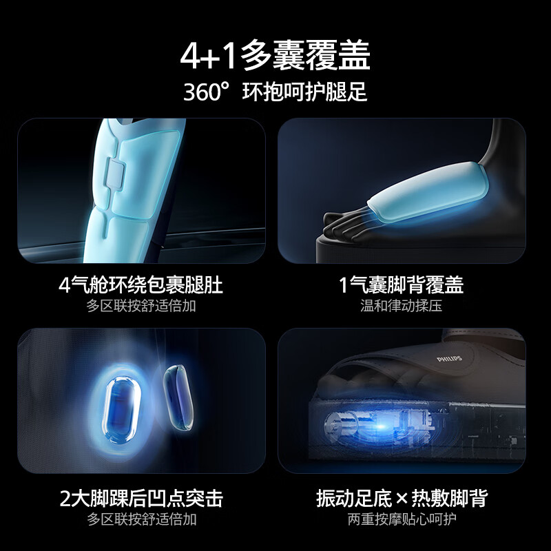 飞利浦(PHILIPS)腿部按摩器大腿小腿足底热敷震动多气囊按摩加热腿肚子家用 生日礼物送父母长辈PPM5502F高清大图