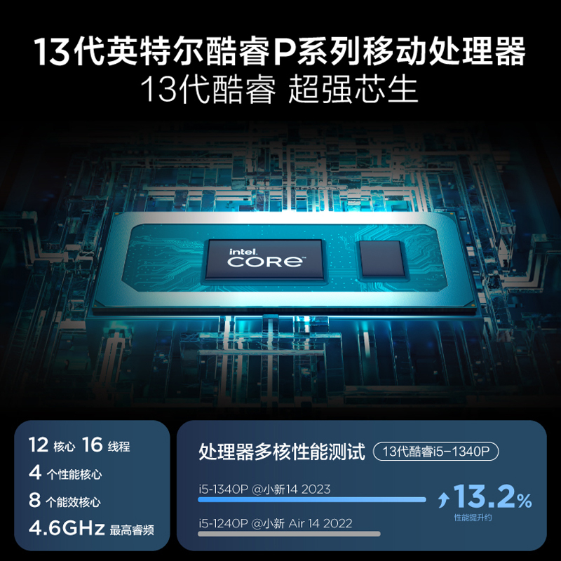 联想(Lenovo)小新14 2023酷睿版 14英寸轻薄本笔记本电脑(13代i5-1340P 16G 512G 16:10 FHD)卷云灰