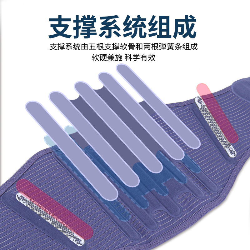 罗脉 腰椎牵引器H01 腰间盘突出 护腰带腰椎劳损固定带非按摩器理疗仪腰托 腰疼腰痛通用透气 腰椎间盘治疗仪腰托高清大图