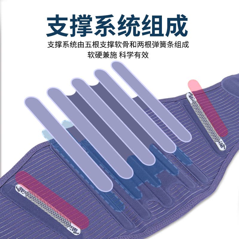 罗脉 腰椎牵引器H01 腰间盘突出 护腰带腰椎劳损固定带非按摩器理疗仪腰托 腰疼腰痛通用透气 腰椎间盘治疗仪腰托图片