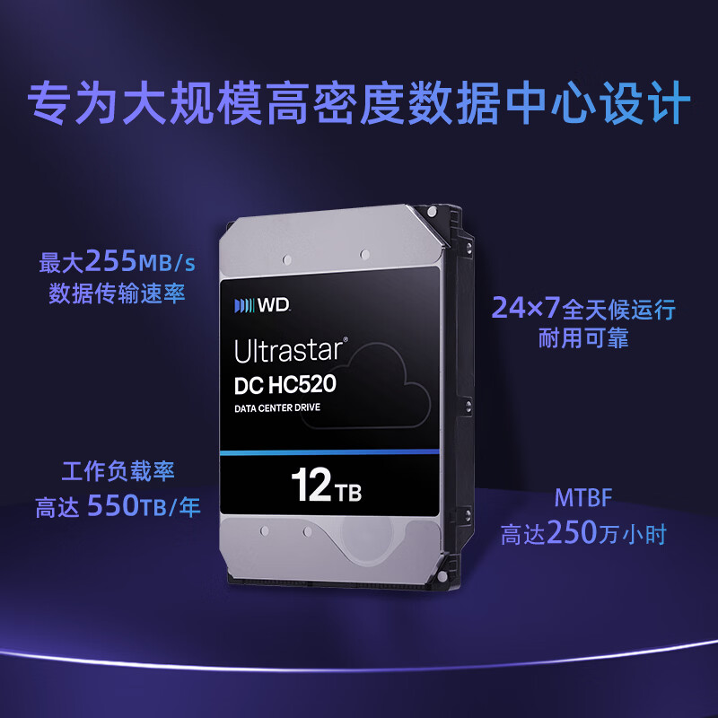 西部数据 12TB企业级氦气机械硬盘HC520 SAS 7200转256MB 3.5英寸HUH721212AL5200高清大图