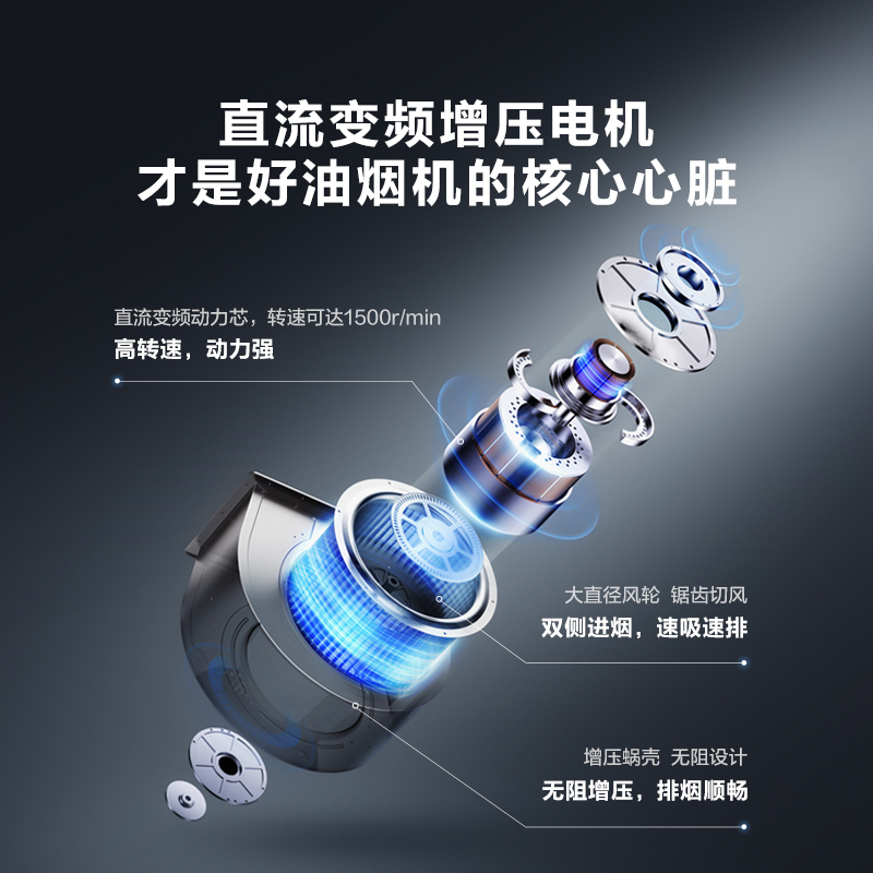 史密斯(A.O.Smith)重磅新品 家用顶吸式抽油烟机 直流变频风机大风量 飓吸强排 易清洁CXW-200-T5B+