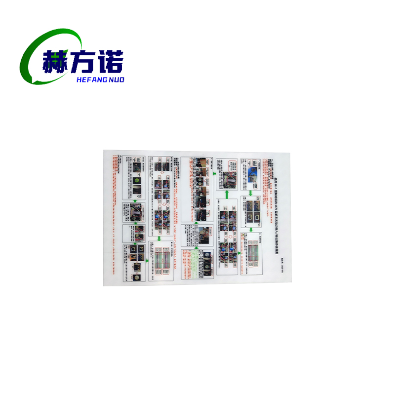 赫方诺亚克力UV雕刻牌A3/块高清大图