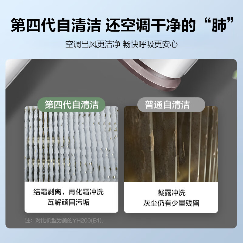 美的(Midea)3匹 智行 新一级能效 变频冷暖 立式空调柜机 KFR-72LW/BDN8Y-YH200(1)A