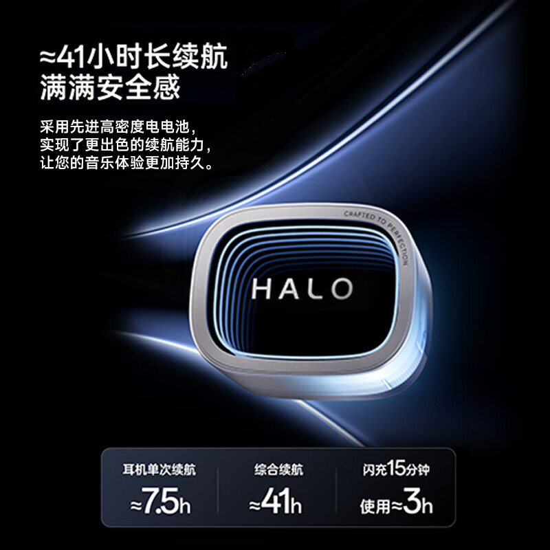 漫步者(EDIFIER)Halo Buds 深渊赛博潮玩耳机 半入耳式蓝牙耳机 RGB灯效 长续航低延迟高清大图