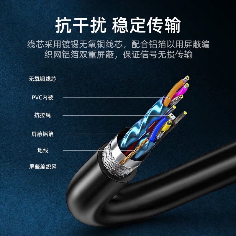 山泽USB延长线usb3.0高速传输数据连接线 公对母 AM/AF U盘鼠标键盘加长线 扁平黑色0.5米AP-306图片
