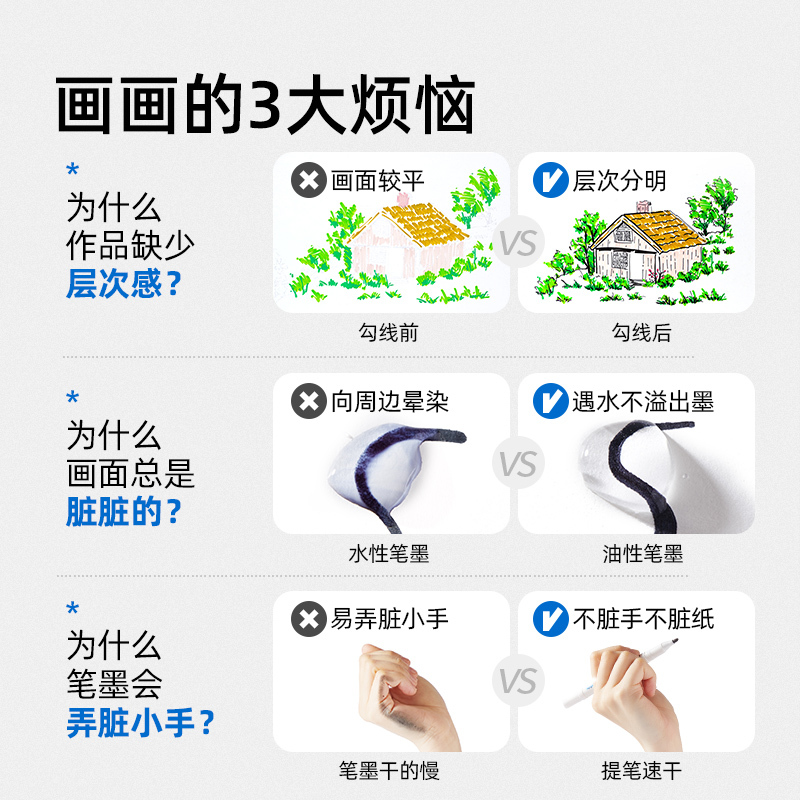 弥鹿勾线笔美术专用小学生儿童黑色油性双头幼儿园马克笔描线笔防水速干不掉色描边记号笔高清大图