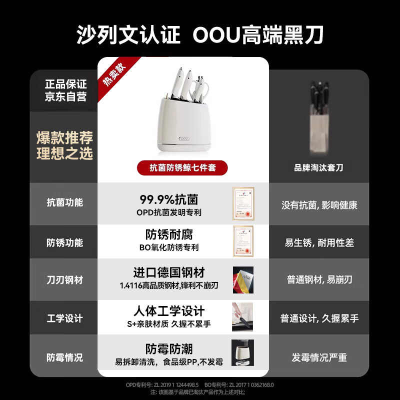 OOU刀具套装厨具不锈钢家用菜刀德国钢材厨房全套专用切菜刀砧板高清大图